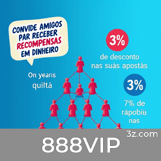 Controle Inteligente e Exclusivo na 888VIP: Personalização Completa